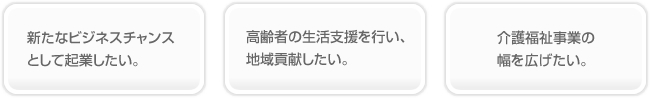 新たなビジネスチャンスとして起業したい。／高齢者の生活支援を行い、地域貢献したい。／介護福祉事業の幅を広げたい。