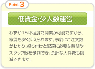 低賃金・少人数運営