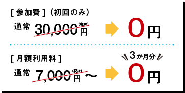 ケアマネくん「ソフト乗り換えキャンペーン」