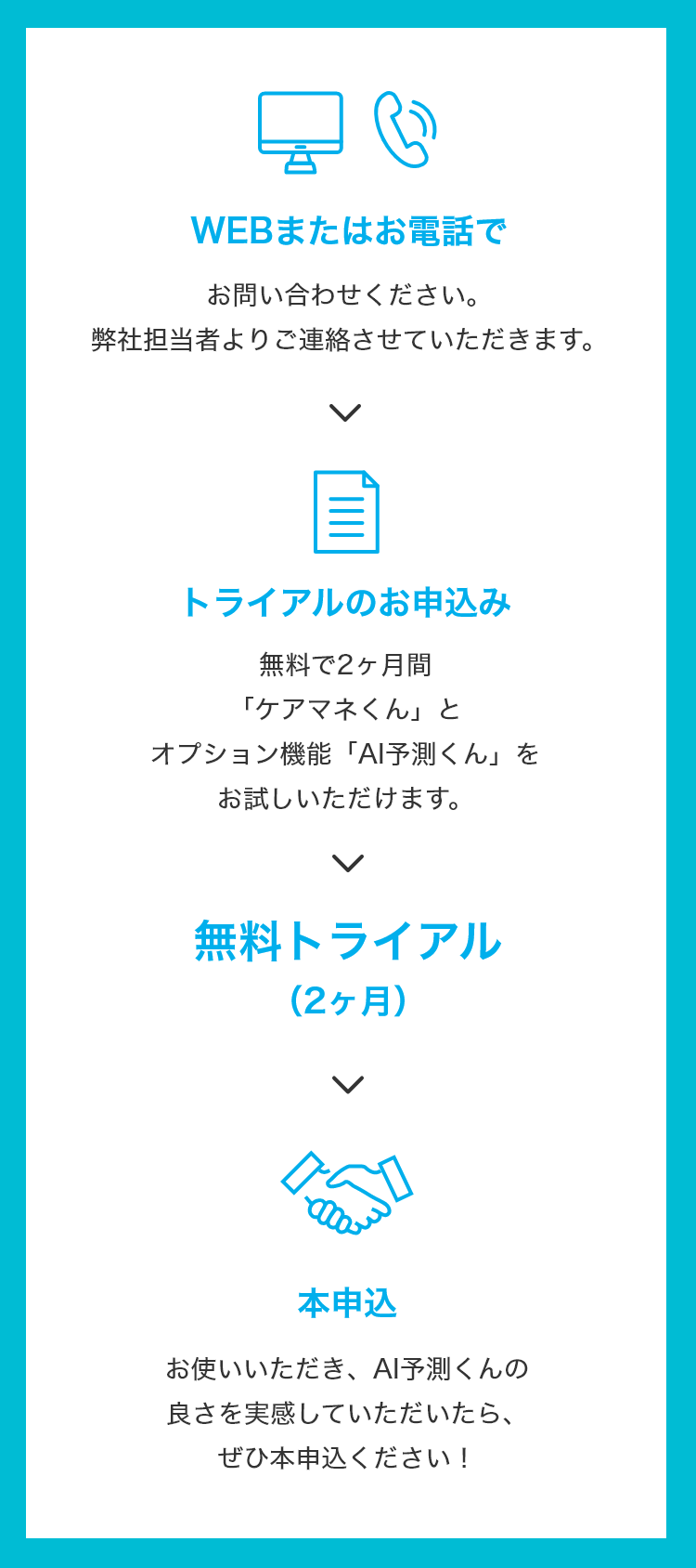 WEBまたは電話でお問合せ > トライアルお申込み > 無料トライアル2ヶ月 > 本申込