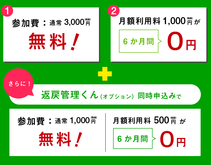 「ケアネットメッセンジャー」6か月無料キャンペーン概要