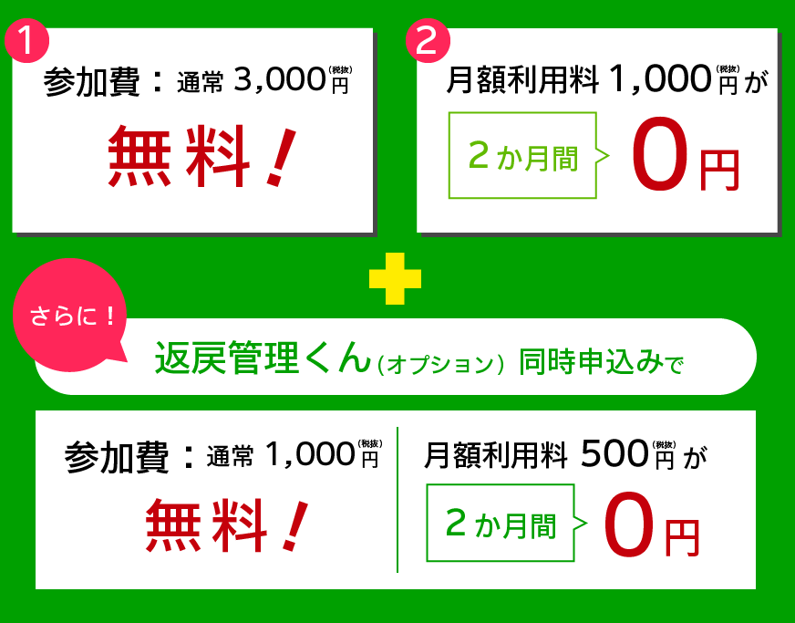 「ケアネットメッセンジャー」6か月無料キャンペーン概要