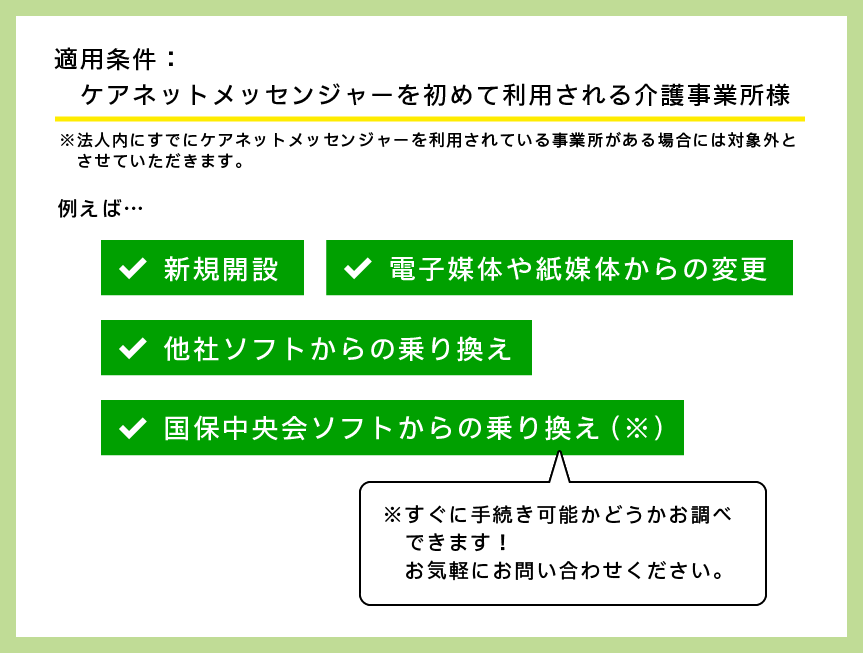 「ケアネットメッセンジャー」6か月無料キャンペーン 適用条件