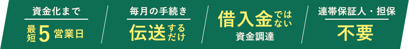 資金化まで最短５営業日、毎月の手続きは伝送するだけ、借入金ではない資金調達、連帯保証人・担保不要