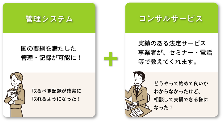 ゆめつむぎで、「管理システム」…の要綱を満たした管理・記録が可能に！＋「コンサルサービス」…実績のある法定サービス事業者が、セミナー・電話等で教えてくれます。