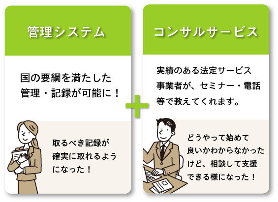 ゆめつむぎで、「管理システム」…の要綱を満たした管理・記録が可能に！＋「コンサルサービス」…実績のある法定サービス事業者が、セミナー・電話等で教えてくれます。