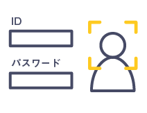 アイコン-パスワード+顔認証