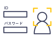 アイコン-パスワード＋顔認証