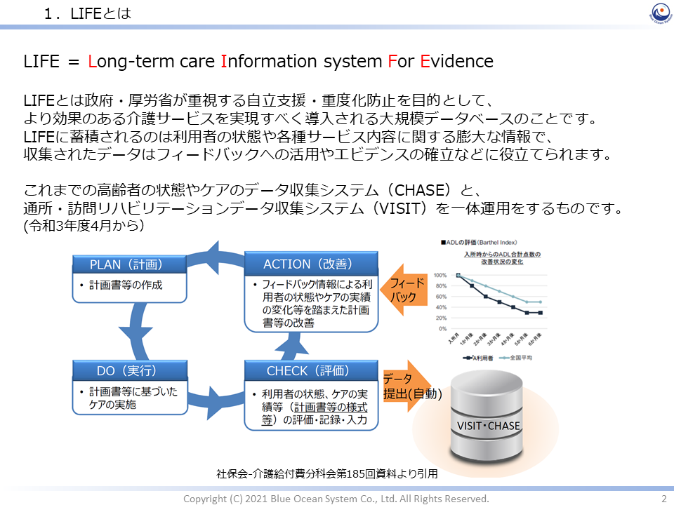 1.LIFEとは