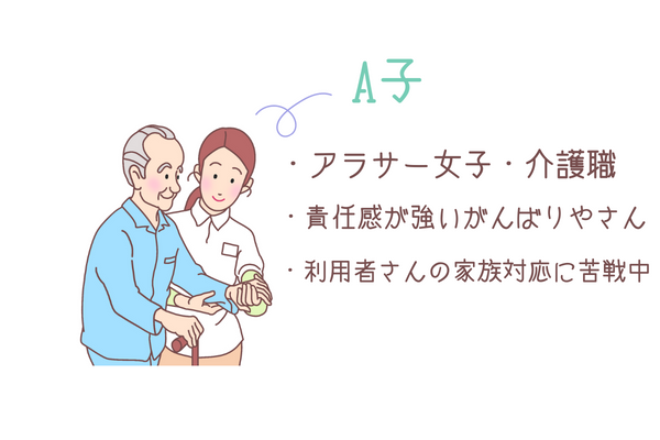 A子・アラサー女子・介護職・責任感が強いがんばりやさん・利用者さんの家族対応に苦戦中