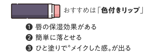 おすすめは「色付きリップ」①唇の保湿効果がある②簡単に落とせる③ひと塗りでメイクした感が出る